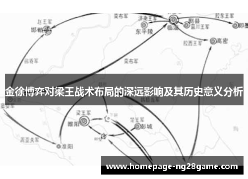 金徐博弈对梁王战术布局的深远影响及其历史意义分析