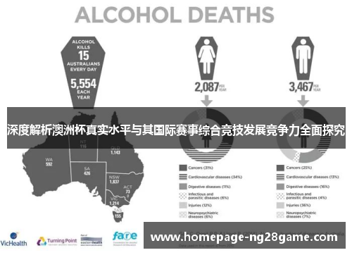 深度解析澳洲杯真实水平与其国际赛事综合竞技发展竞争力全面探究
