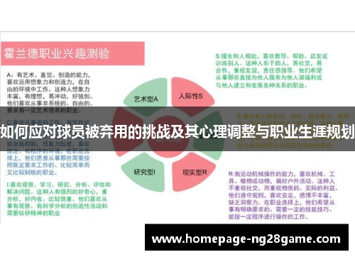 如何应对球员被弃用的挑战及其心理调整与职业生涯规划