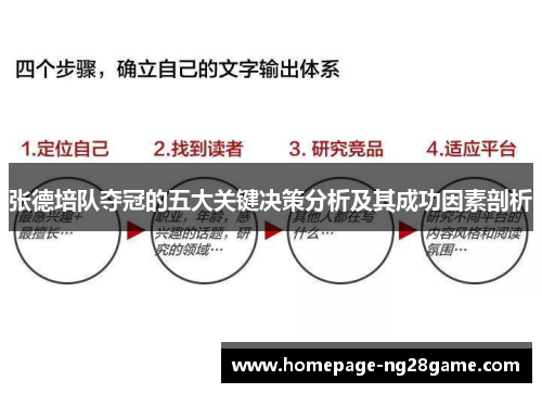张德培队夺冠的五大关键决策分析及其成功因素剖析