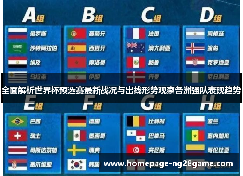 全面解析世界杯预选赛最新战况与出线形势观察各洲强队表现趋势