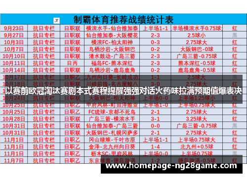 以赛前欧冠淘汰赛剧本式赛程提醒强强对话火药味拉满预期值爆表决