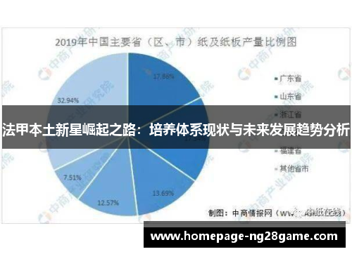 法甲本土新星崛起之路：培养体系现状与未来发展趋势分析