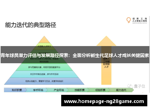 青年球员潜力评估与发展路径探索：全面分析新生代足球人才成长关键因素